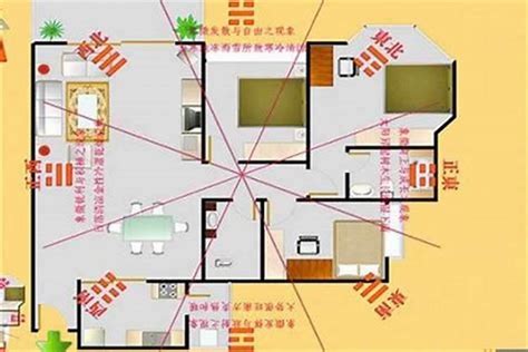 房子方位 八字|房屋方向風水指南：探索8大黃金方位朝向優缺點，找出適合您的。